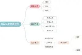 开云官网入口 -关于孟菲斯灰熊内部会议纪要流出——今晚完成体检；意大利杯使命明确；数据趋势出现新变化的信息