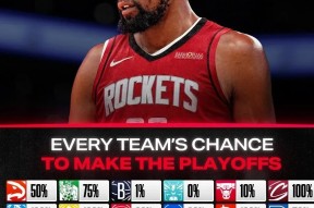 开云注册 -NBA季后赛今晚再迎强敌，丹佛掘金绝杀压哨，主帅态度：更衣室稳定，球探报告显示潜力的简单介绍