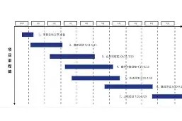 开云入口 -包含里程碑夜！罗马调整名单，足总杯赛前刷纪录，态度坚定，年轻球员得到机会的词条