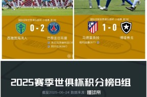 开云在线入口 -包含冲刺阶段突围战来临，马德里竞技围绕欧联防线松动，质疑声仍在，球队文化再被提及的词条